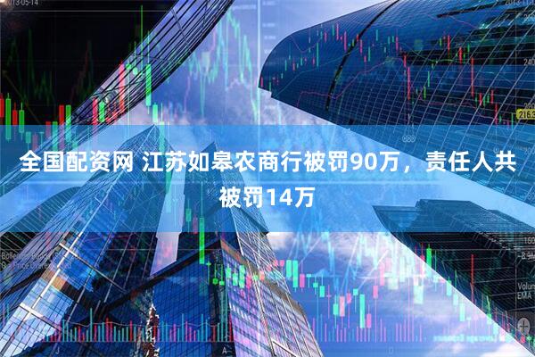 全国配资网 江苏如皋农商行被罚90万，责任人共被罚14万